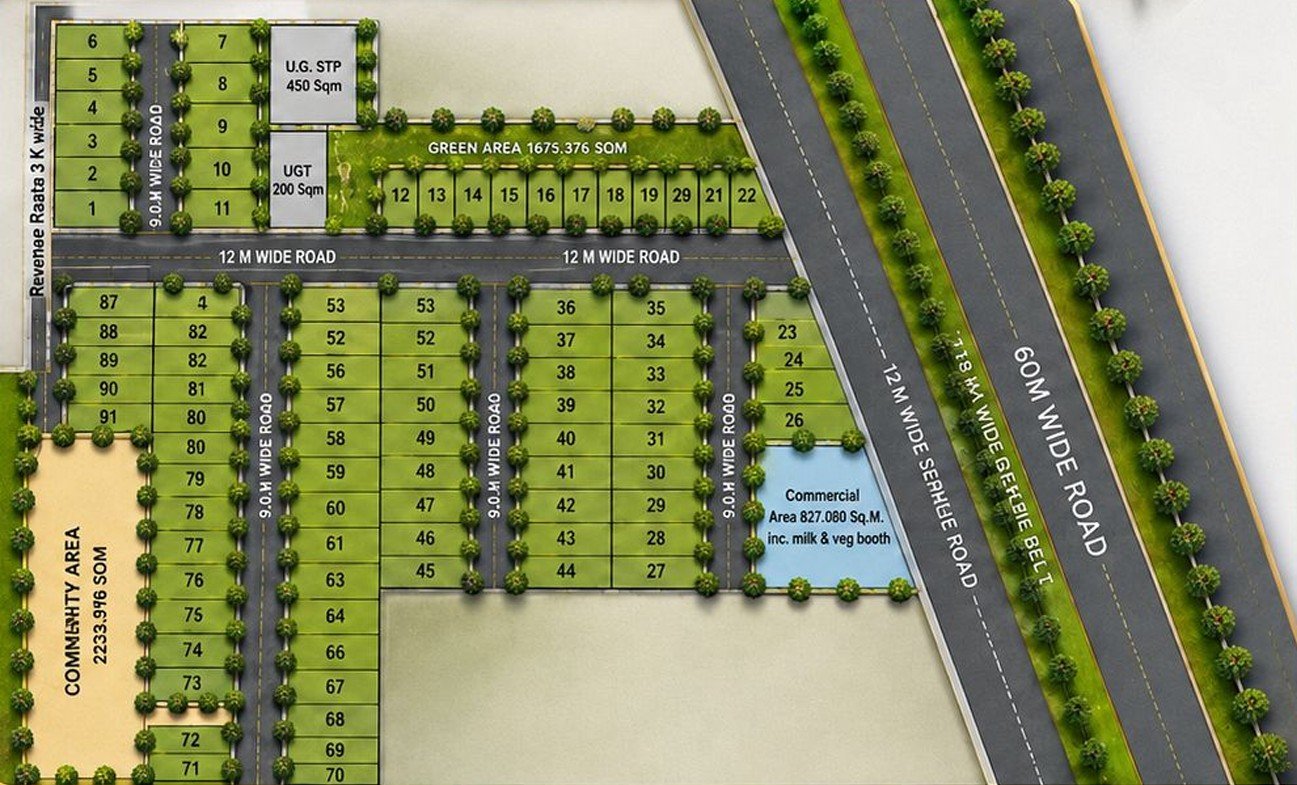 Site Map - DDJAY Jhajjar